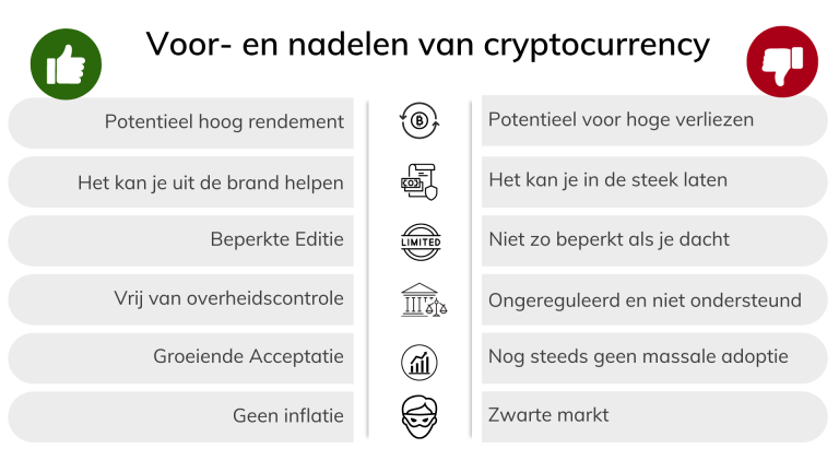 Anoniem-gokken-bij-Monero-online-casino's