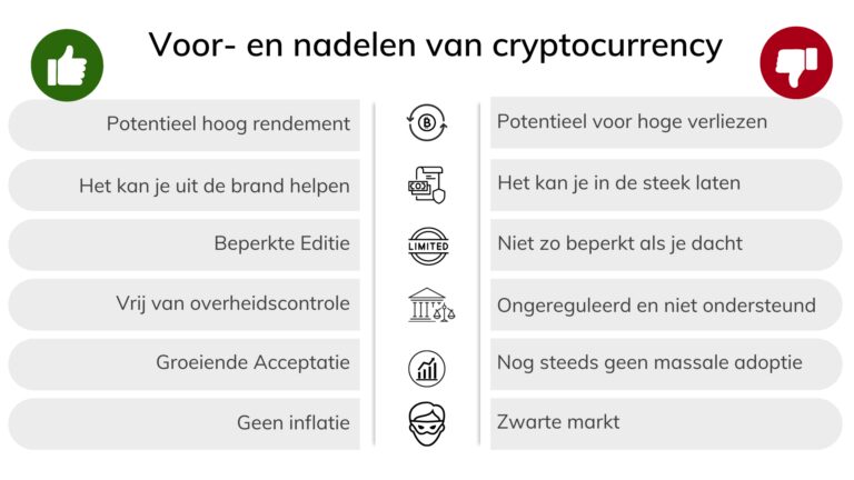 tips-voor-het-beheersen-van-crypto-handelspsychologie
